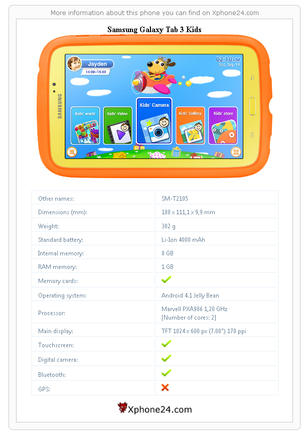 Samsung Galaxy Tab 3 Kids technical specifications