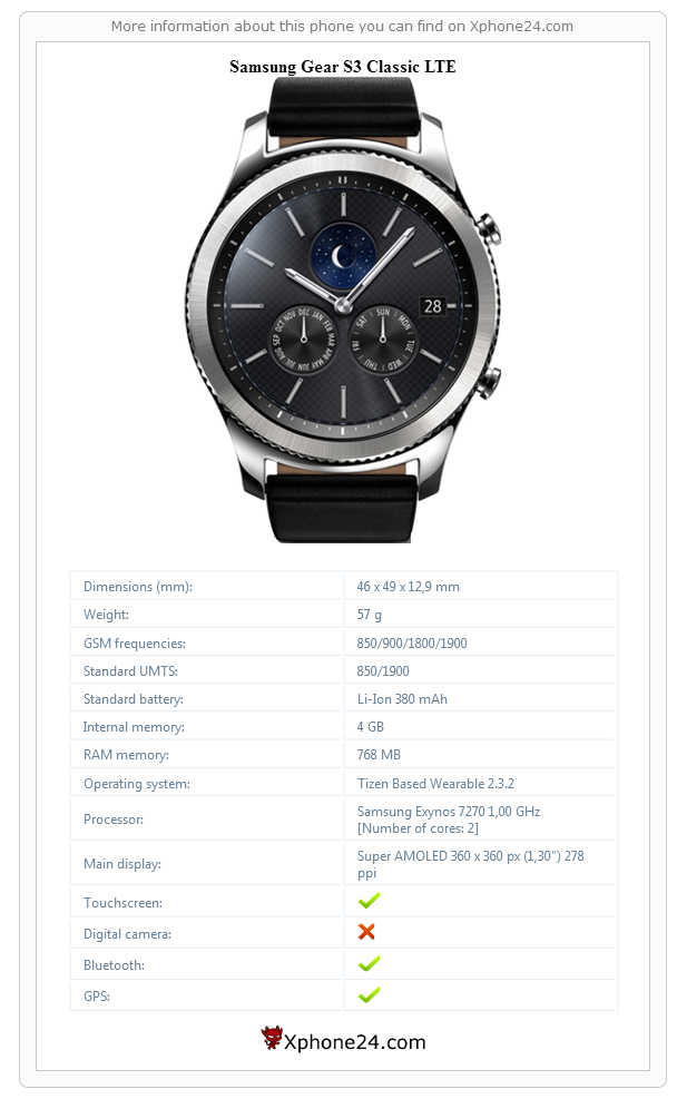 Samsung Gear S3 Classic LTE technical specifications
