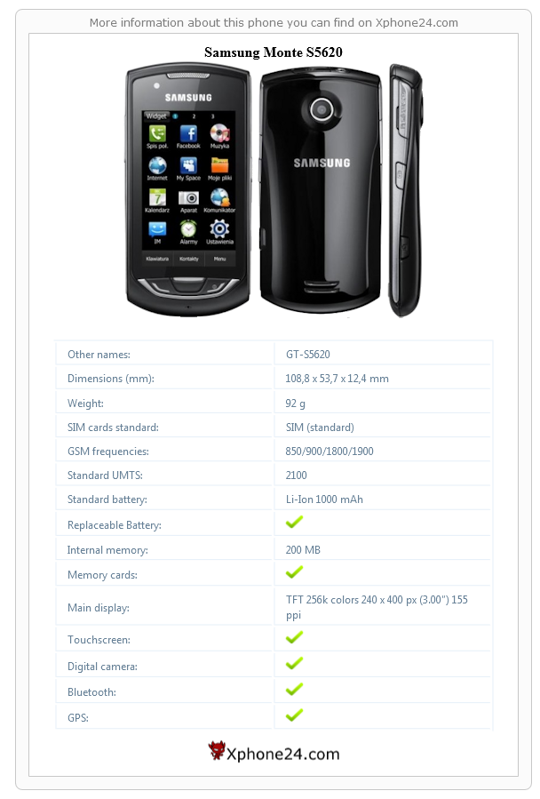 Samsung Monte S5620 technical specifications