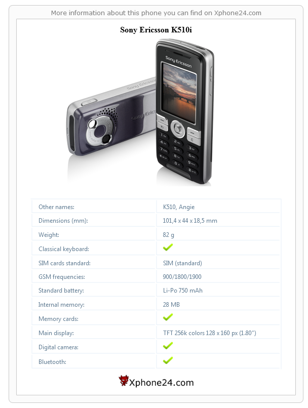 Sony Ericsson K510i technical specifications
