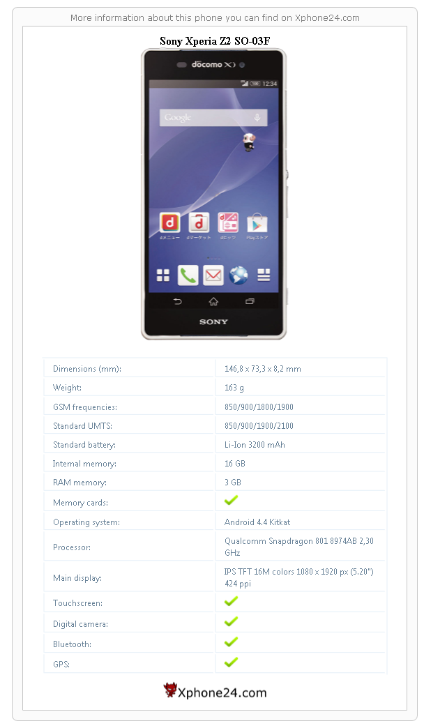 Sony Xperia Z2 SO-03F technical specifications