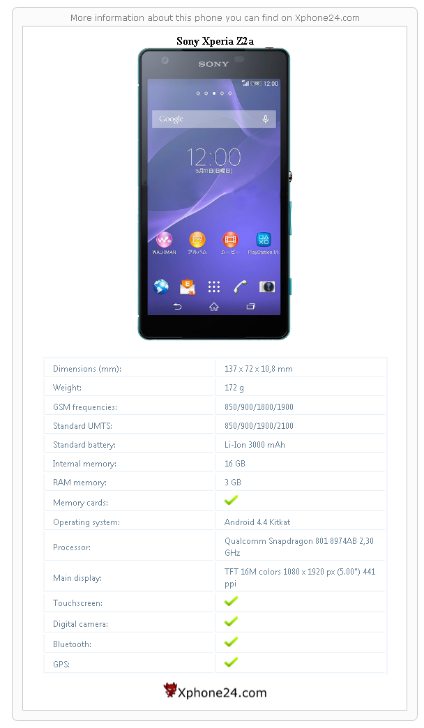 Sony Xperia Z2a technical specifications