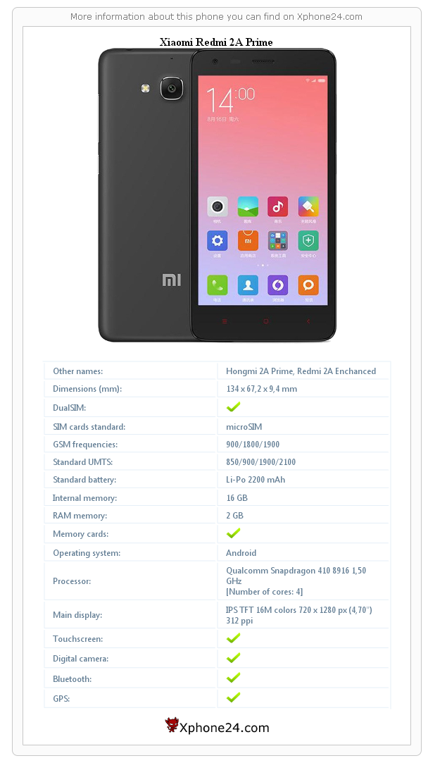 Xiaomi Redmi 2A Prime technical specifications